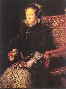 Mor, Anthonis Mary Tudor painting